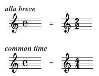 alla breve music definition: How does the alla breve time signature influence the emotional tone of a piece and what are its implications for the composer's compositional choices?