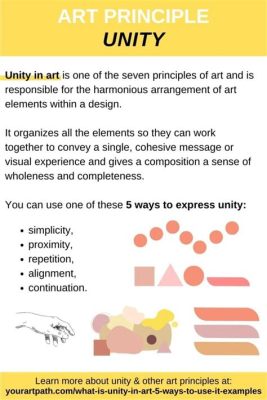 how to draw unity in art: the harmony of colors and forms